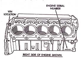 Engine Block VIN